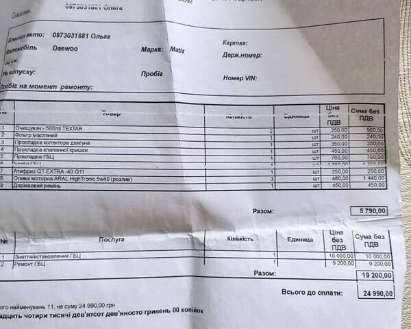 Бежевый Дэу Матиз, объемом двигателя 0.8 л и пробегом 134 тыс. км за 2000 $, фото 12 на Automoto.ua