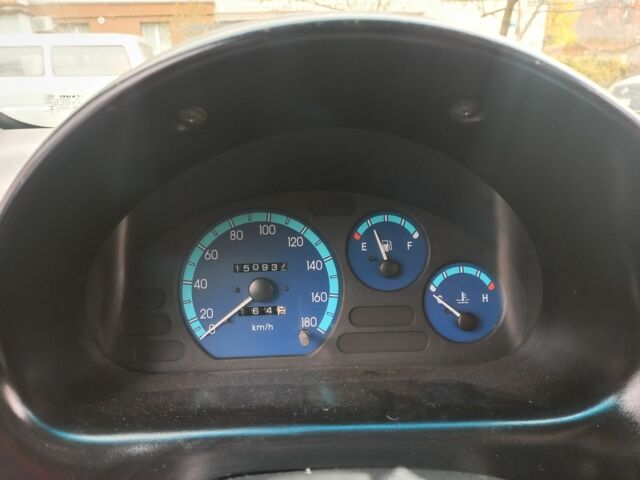 Красный Дэу Матиз, объемом двигателя 0.8 л и пробегом 151 тыс. км за 1500 $, фото 18 на Automoto.ua