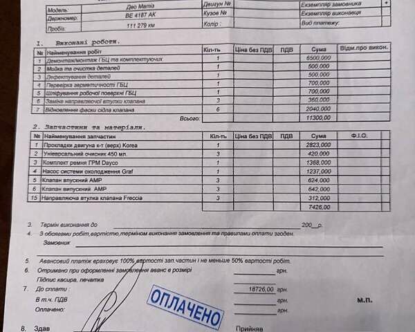 Красный Дэу Матиз, объемом двигателя 0.8 л и пробегом 111 тыс. км за 2000 $, фото 9 на Automoto.ua