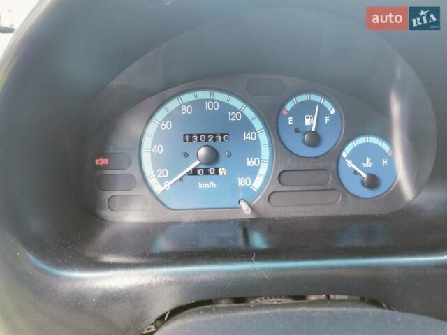 Красный Дэу Матиз, объемом двигателя 0.8 л и пробегом 130 тыс. км за 2800 $, фото 1 на Automoto.ua