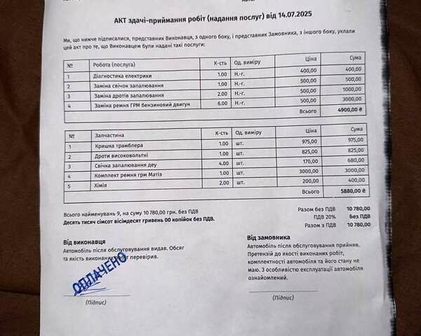 Красный Дэу Матиз, объемом двигателя 0.8 л и пробегом 111 тыс. км за 2000 $, фото 8 на Automoto.ua