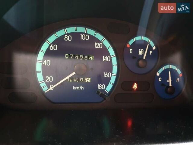 Красный Дэу Матиз, объемом двигателя 0.8 л и пробегом 70 тыс. км за 1950 $, фото 29 на Automoto.ua