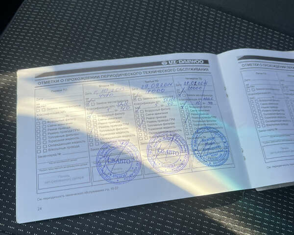 Красный Дэу Матиз, объемом двигателя 0.8 л и пробегом 124 тыс. км за 3000 $, фото 13 на Automoto.ua