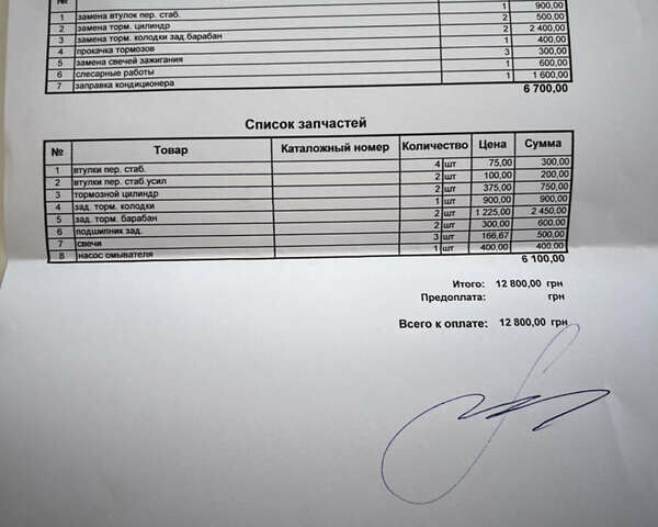 Красный Дэу Матиз, объемом двигателя 0.8 л и пробегом 88 тыс. км за 2699 $, фото 49 на Automoto.ua