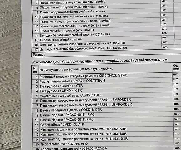 Желтый Дэу Матиз, объемом двигателя 0.8 л и пробегом 101 тыс. км за 1800 $, фото 4 на Automoto.ua
