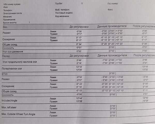 Жовтий Деу Матіз, об'ємом двигуна 0.8 л та пробігом 155 тис. км за 2500 $, фото 2 на Automoto.ua