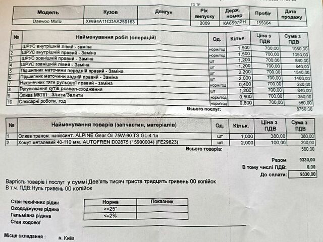 Желтый Дэу Матиз, объемом двигателя 0.8 л и пробегом 155 тыс. км за 2500 $, фото 9 на Automoto.ua