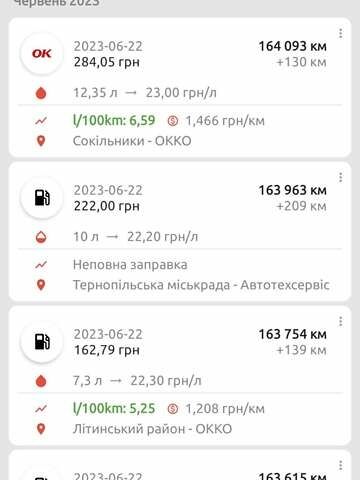 Сірий Деу Матіз, об'ємом двигуна 0.8 л та пробігом 165 тис. км за 2700 $, фото 29 на Automoto.ua
