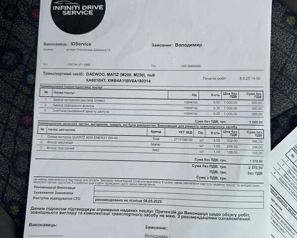 Сірий Деу Матіз, об'ємом двигуна 0.8 л та пробігом 141 тис. км за 2200 $, фото 30 на Automoto.ua