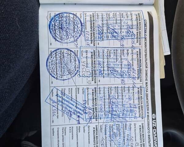 Сірий Деу Матіз, об'ємом двигуна 0.8 л та пробігом 88 тис. км за 2900 $, фото 24 на Automoto.ua