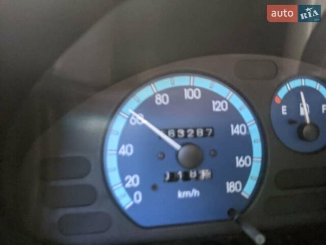Деу Матіз 2007 у Кропивницькому (Кіровограді) на Automoto.ua Синій Деу Матіз, об'ємом двигуна 0.8 л та пробігом 164 тис. км за 3000 $, фото 1 на Automoto.ua
