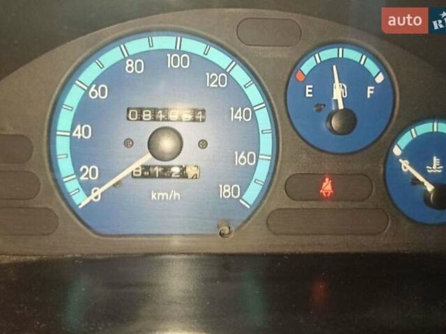 Синий Дэу Матиз, объемом двигателя 0.8 л и пробегом 81 тыс. км за 2700 $, фото 2 на Automoto.ua