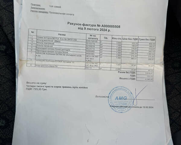 Синій Деу Матіз, об'ємом двигуна 0.8 л та пробігом 124 тис. км за 1999 $, фото 34 на Automoto.ua