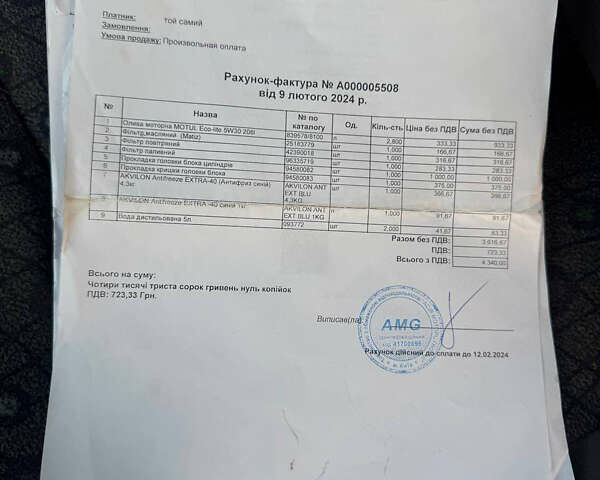 Синій Деу Матіз, об'ємом двигуна 0.8 л та пробігом 124 тис. км за 1999 $, фото 33 на Automoto.ua