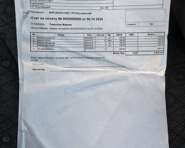 Синій Деу Матіз, об'ємом двигуна 0.8 л та пробігом 124 тис. км за 1999 $, фото 35 на Automoto.ua