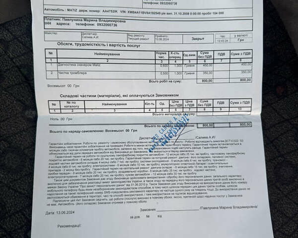 Синій Деу Матіз, об'ємом двигуна 0.8 л та пробігом 124 тис. км за 1999 $, фото 42 на Automoto.ua