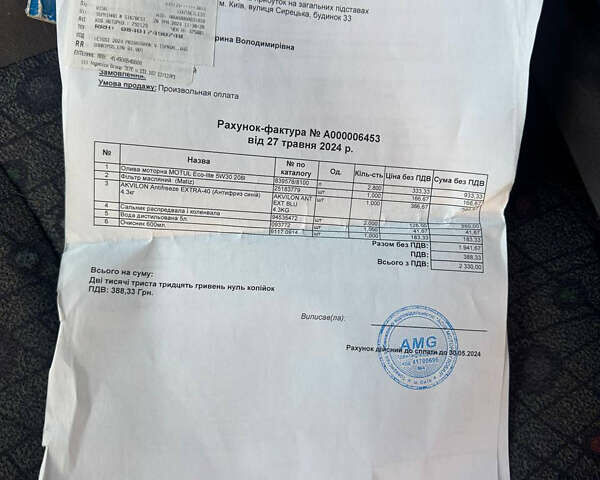 Синій Деу Матіз, об'ємом двигуна 0.8 л та пробігом 124 тис. км за 1999 $, фото 37 на Automoto.ua