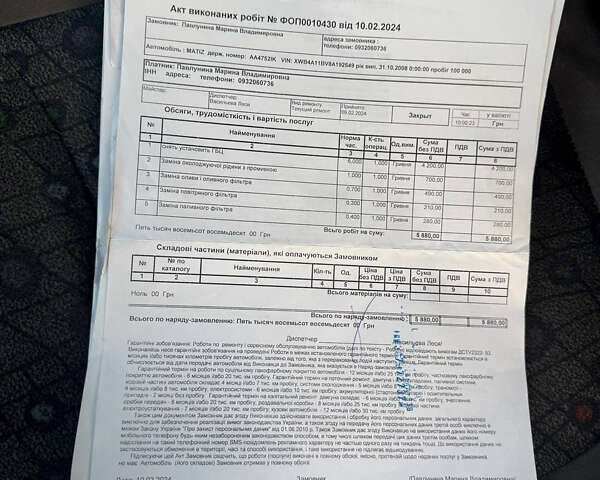 Синій Деу Матіз, об'ємом двигуна 0.8 л та пробігом 124 тис. км за 1999 $, фото 32 на Automoto.ua