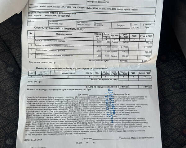 Синій Деу Матіз, об'ємом двигуна 0.8 л та пробігом 124 тис. км за 1999 $, фото 39 на Automoto.ua