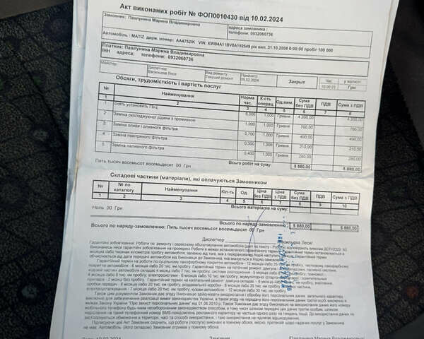 Синій Деу Матіз, об'ємом двигуна 0.8 л та пробігом 124 тис. км за 1999 $, фото 33 на Automoto.ua
