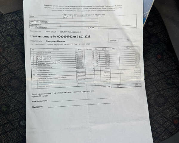 Синій Деу Матіз, об'ємом двигуна 0.8 л та пробігом 124 тис. км за 1999 $, фото 37 на Automoto.ua