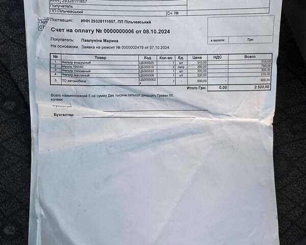 Синій Деу Матіз, об'ємом двигуна 0.8 л та пробігом 124 тис. км за 1999 $, фото 36 на Automoto.ua