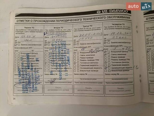 Синий Дэу Матиз, объемом двигателя 0.8 л и пробегом 168 тыс. км за 2500 $, фото 10 на Automoto.ua