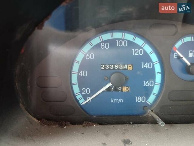 Синий Дэу Матиз, объемом двигателя 0.8 л и пробегом 234 тыс. км за 2000 $, фото 5 на Automoto.ua