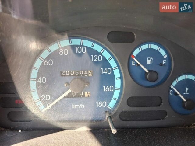 Синий Дэу Матиз, объемом двигателя 0.8 л и пробегом 200 тыс. км за 1300 $, фото 12 на Automoto.ua