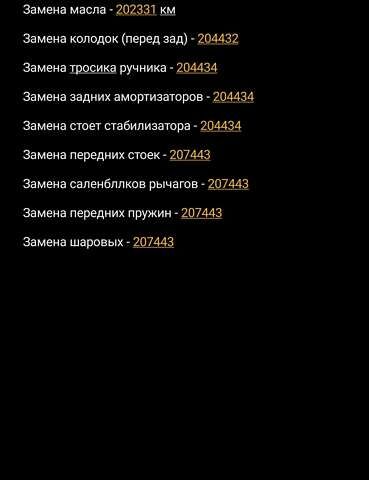 Червоний Деу Нексія, об'ємом двигуна 1.5 л та пробігом 211 тис. км за 1900 $, фото 25 на Automoto.ua