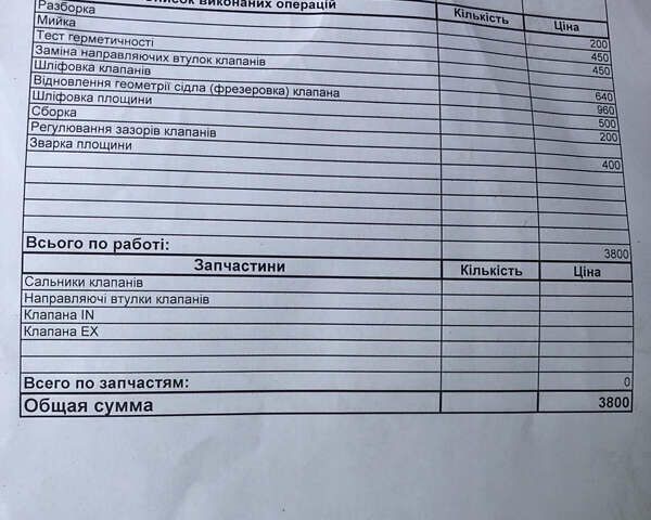 Деу Нексія, об'ємом двигуна 1.5 л та пробігом 286 тис. км за 1700 $, фото 18 на Automoto.ua