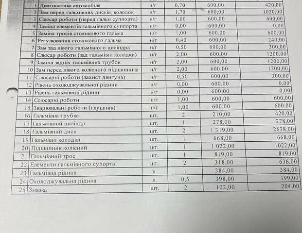 Деу Нексія 2006 у Дніпро (Дніпропетровську) на Automoto.ua Сірий Деу Нексія, об'ємом двигуна 1.5 л та пробігом 200 тис. км за 1700 $, фото 19 на Automoto.ua