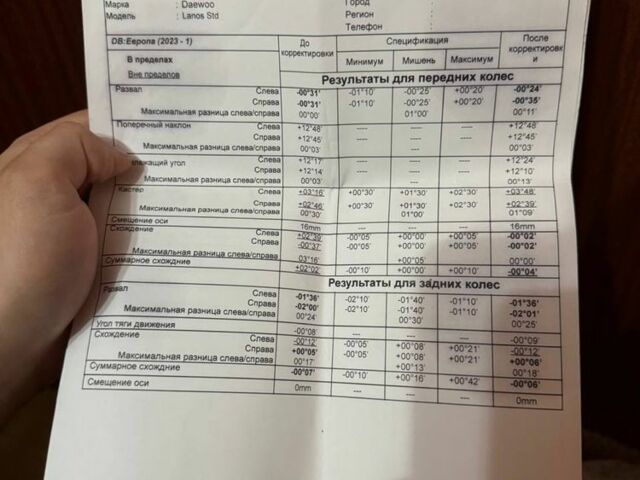 Деу Сенс 2003 у Запоріжжя на Automoto.ua Бежевий Деу Сенс, об'ємом двигуна 1.5 л та пробігом 214 тис. км за 2650 $, фото 17 на Automoto.ua