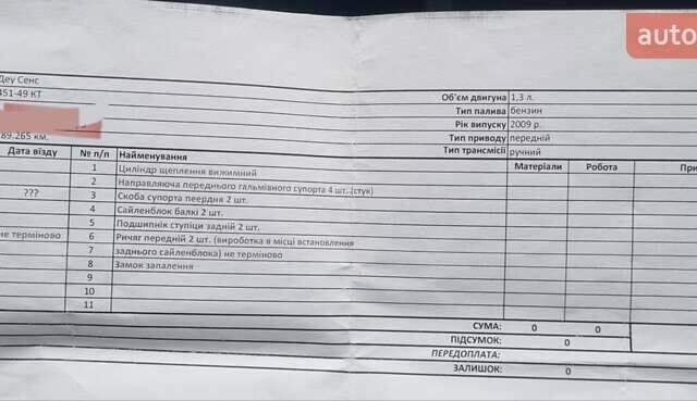 Червоний Деу Сенс, об'ємом двигуна 1.3 л та пробігом 304 тис. км за 2300 $, фото 46 на Automoto.ua