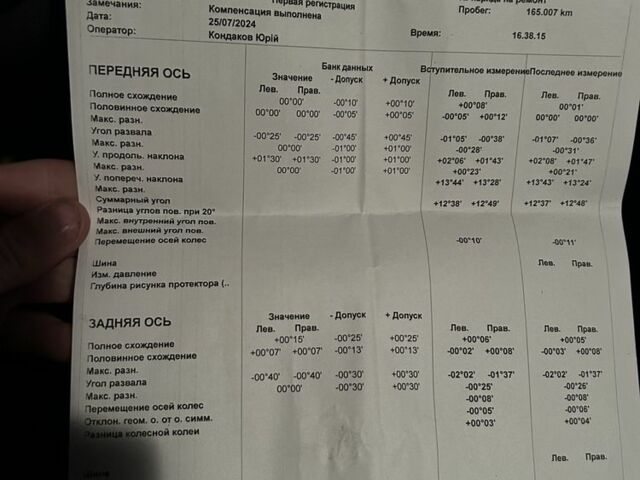 Дэу Сенс, объемом двигателя 1.5 л и пробегом 173 тыс. км за 2800 $, фото 12 на Automoto.ua