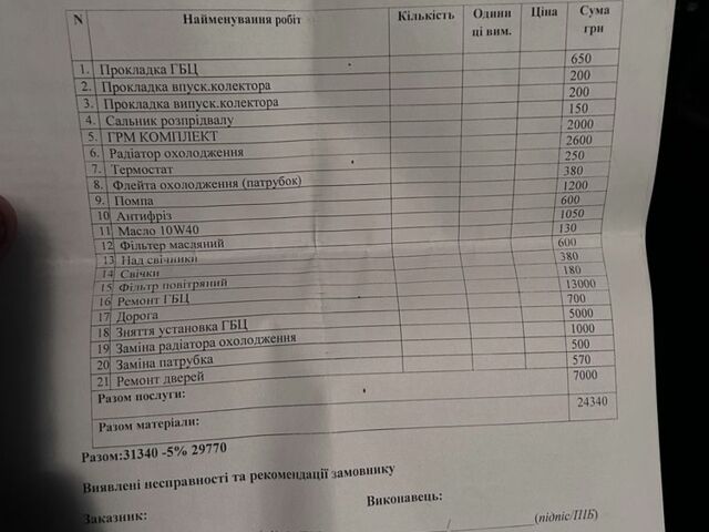 Дэу Сенс, объемом двигателя 1.5 л и пробегом 173 тыс. км за 2800 $, фото 11 на Automoto.ua