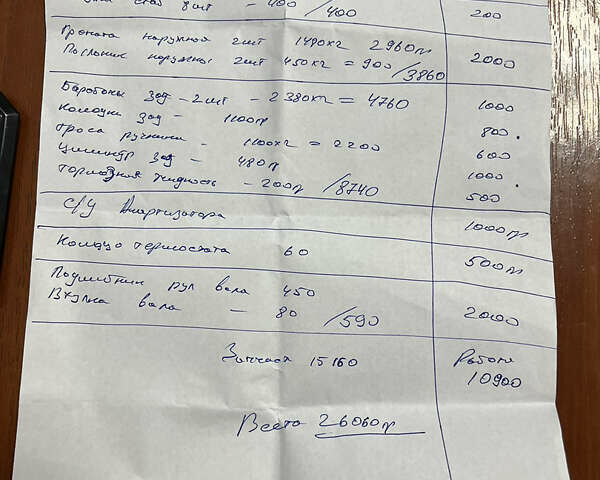 Серый Дэу Сенс, объемом двигателя 1.6 л и пробегом 280 тыс. км за 2300 $, фото 17 на Automoto.ua