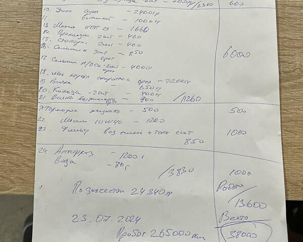 Серый Дэу Сенс, объемом двигателя 1.6 л и пробегом 280 тыс. км за 2300 $, фото 18 на Automoto.ua