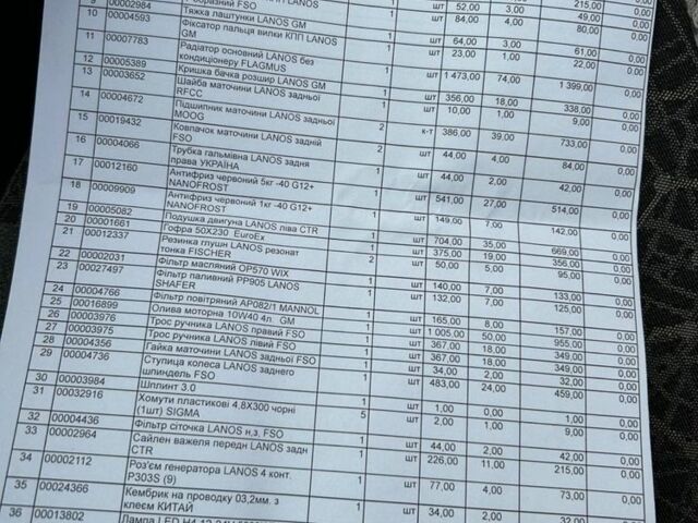 Серый Дэу Сенс, объемом двигателя 1.5 л и пробегом 202 тыс. км за 2100 $, фото 22 на Automoto.ua