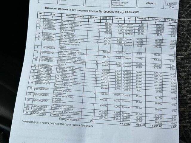 Серый Дэу Сенс, объемом двигателя 1.5 л и пробегом 202 тыс. км за 2100 $, фото 23 на Automoto.ua