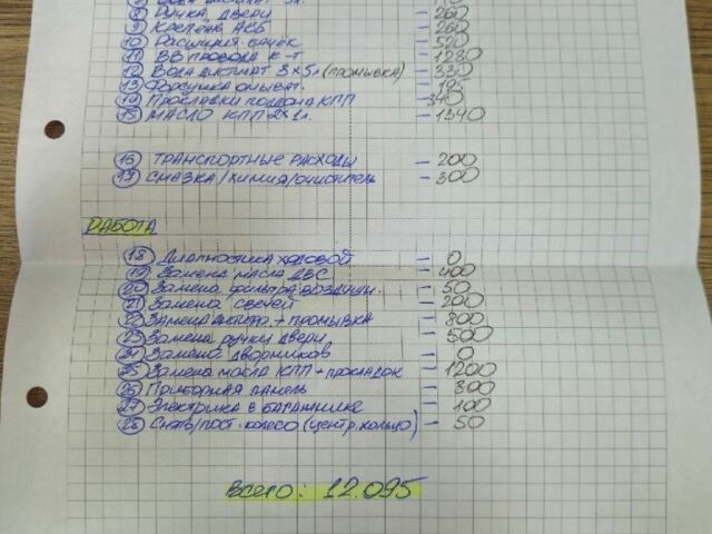 Синий Дэу Сенс, объемом двигателя 1.6 л и пробегом 10 тыс. км за 2399 $, фото 16 на Automoto.ua