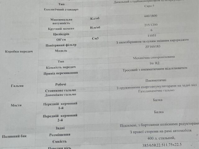 Деу Другая, об'ємом двигуна 1.11 л та пробігом 0 тис. км за 125000 $, фото 17 на Automoto.ua