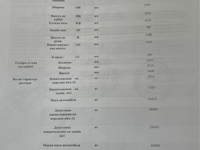 Деу Другая, об'ємом двигуна 0 л та пробігом 0 тис. км за 125000 $, фото 16 на Automoto.ua