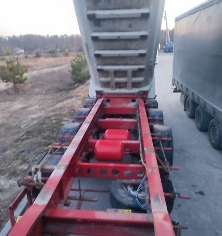 Белый Даф 95, объемом двигателя 0 л и пробегом 9 тыс. км за 24500 $, фото 24 на Automoto.ua