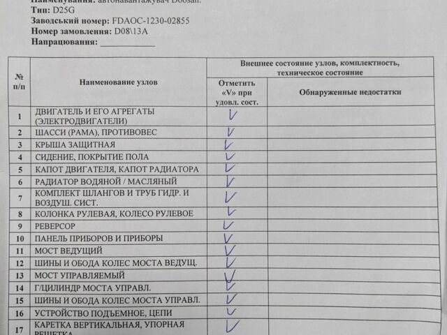 Даф 95 XF 380, об'ємом двигуна 12.58 л та пробігом 0 тис. км за 7999 $, фото 8 на Automoto.ua