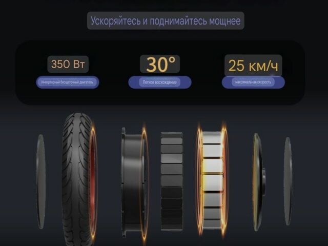 Даф 95 XF 380, об'ємом двигуна 12.58 л та пробігом 0 тис. км за 15500 $, фото 4 на Automoto.ua