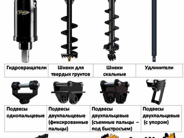 Даф 95 XF 380, объемом двигателя 12.58 л и пробегом 0 тыс. км за 2731 $, фото 1 на Automoto.ua