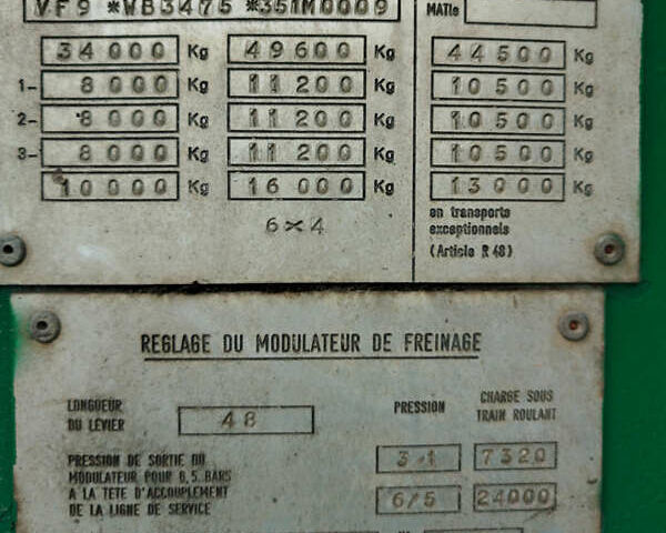 Зеленый Даф 95 XF 380, объемом двигателя 12.58 л и пробегом 1 тыс. км за 18455 $, фото 36 на Automoto.ua