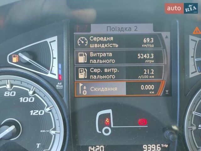 Белый Даф СФ, объемом двигателя 6.7 л и пробегом 847 тыс. км за 69999 $, фото 34 на Automoto.ua