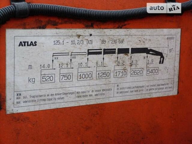 Белый Даф СФ, объемом двигателя 9.2 л и пробегом 800 тыс. км за 30000 $, фото 30 на Automoto.ua
